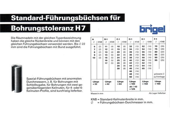 Führungsbüchse 8 mm A | Bild 3