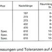 Räumnadel 5 mm B-1 Tol. P9 one pass  für einen Durchgang | Bild 3