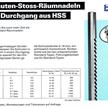 Räumnadel 6 mm C-1 Tol. P9 one pass  für einen Durchgang | Bild 2