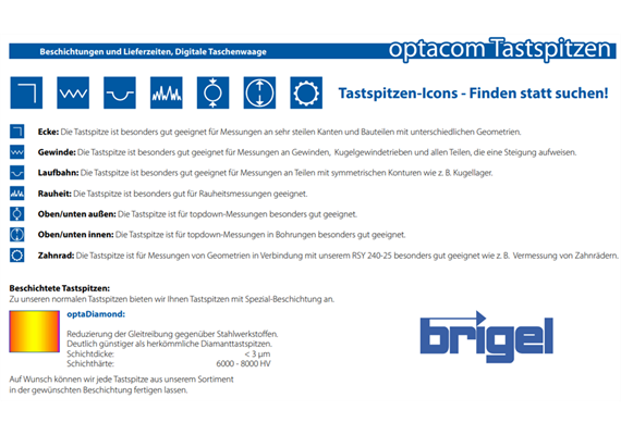 Scheibentastsystem 6 mm  bestehend aus: | Bild 2